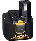 Amazon.co.jp: パナソニック(Panasonic) ニッケル水素電池パック 2.4